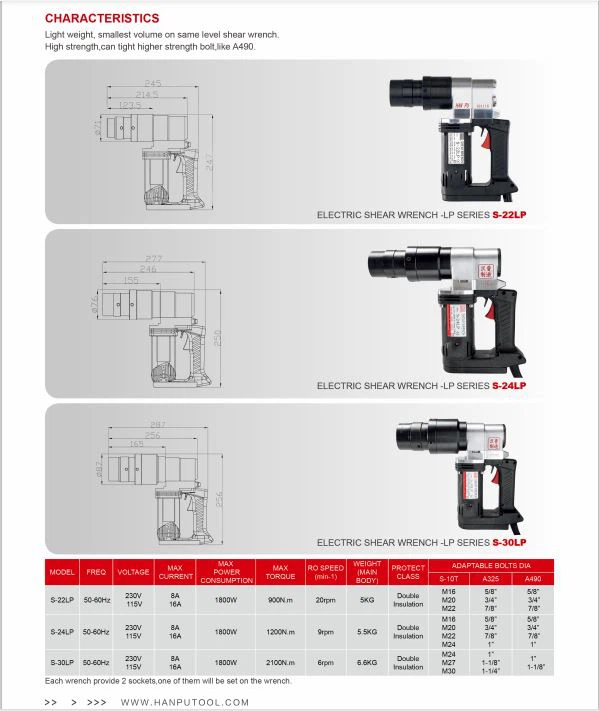 Hanpu LP Series shear wrench